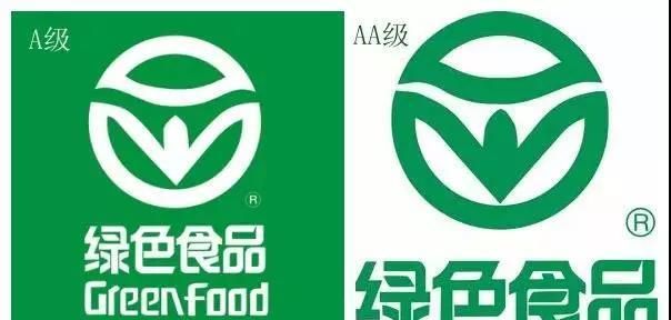 我国绿色食品分为几个等级