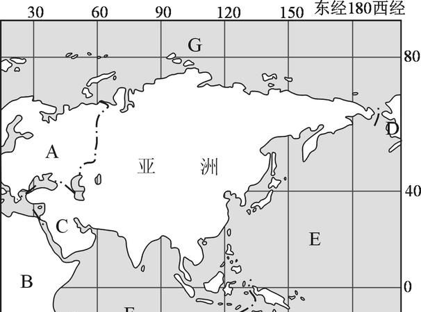 亚洲东临什么洋