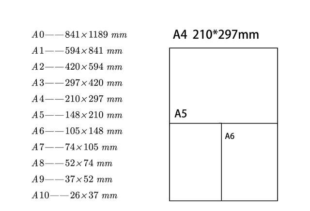 4开纸多大，8开纸尺寸多少厘米如题，谢谢了？图5