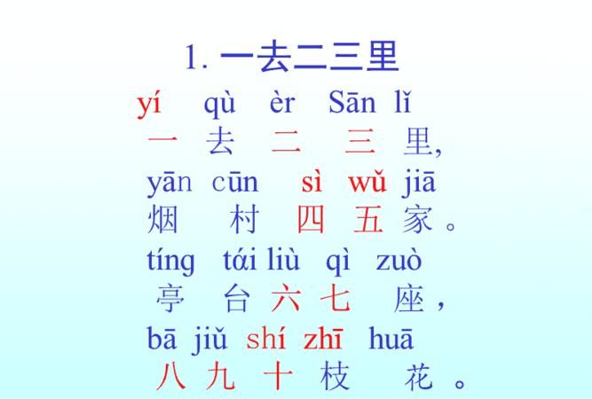 古诗《一去二三里》和《一望二三里》的区别