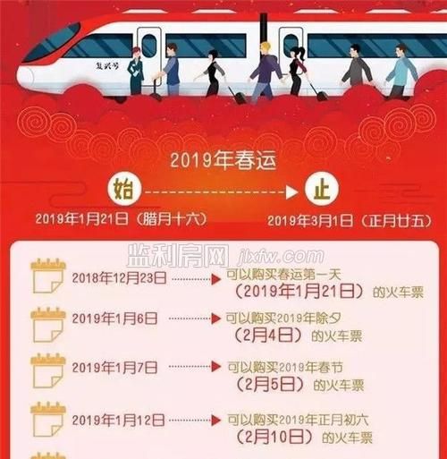 春运在网上订火车票，为什么提前一个月预定，还总是买不到票