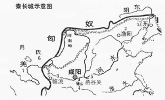 古代军事防御体系长城（古代修筑长城的主要作用）