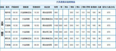 ​大连到烟台船票时刻表和价格表，大连到烟台船票时刻表