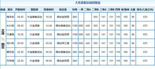 大连到烟台船票时刻表和价格表，大连到烟台船票时刻表-第1张图片-