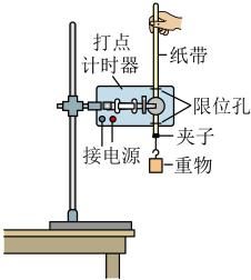 打点计时器的使用方法和步骤(打点计时器的使用顺序)-第1张图片-