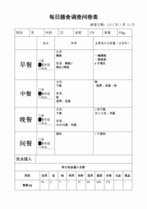 ​膳食营养改善计划调查问卷模板，膳食营养状况调查