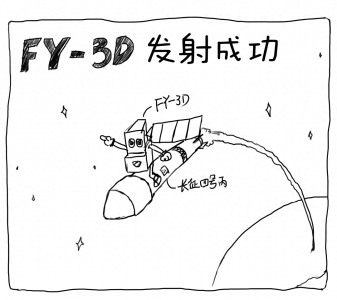 ​风云三号D星仪器总览