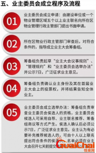 ​成立业主委员会的条件和程序是什么？新小区成立业主委员会的条件有哪些？