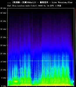 ​DSD比无损音乐还好听吗？