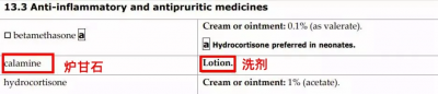 ​炉甘石洗剂的功效与作用（这5大功效备受认可）