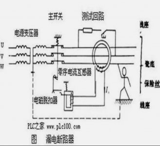 ​漏电断路器工作原理图与作用