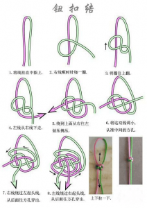 ​盘花扣长什么样子图片 盘扣花型图案