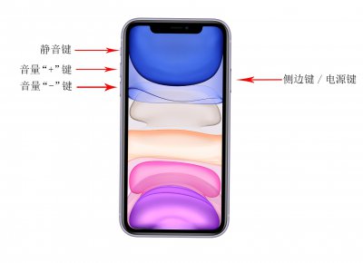 ​苹果x如何关机 iPhoneX怎么关机？怎样强制重启？如何进入DFU模式？