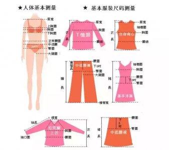 ​服装尺码唛在哪里 服装尺码唛布标厂家