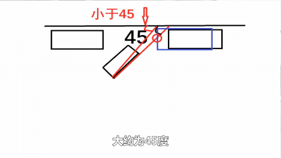 ​侧方停车最笨方法（侧方停车最笨方法图片）