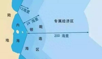 ​台湾海峡是公海 台湾海峡算公海吗?