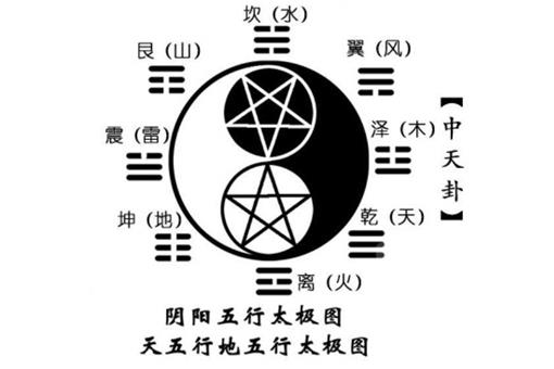 太极有着什么意义?