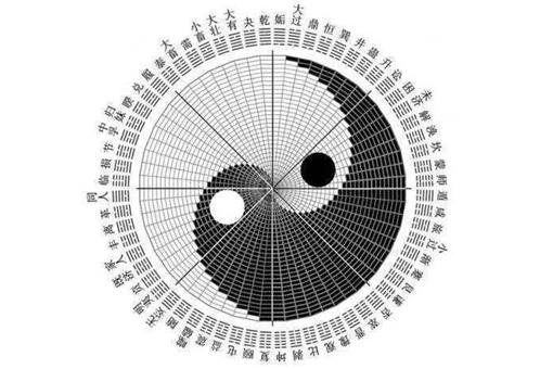 太极有着什么意义?