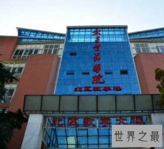 ​民办大学排名 这十所实力雄厚的民办院校你知道几个？