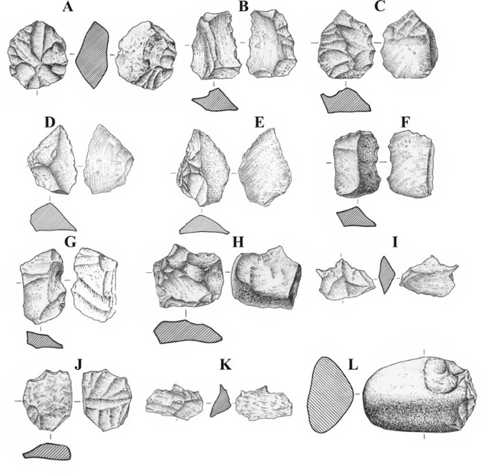 楼房子遗址出土主要石器类型的线图（A：盘状石核；B、C：锯齿刃器；D、E: 刮削器；F、G：凹缺器；H、I：尖状器；J、K: 齿状器；L：石锤）。