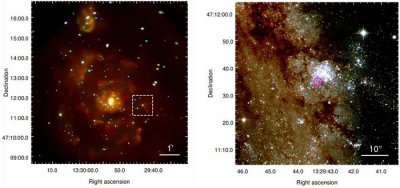 ​第一次在银河系之外发现“河外行星” M51-ULS-1b位于大熊座涡状星系M51中