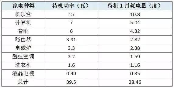 网络配图