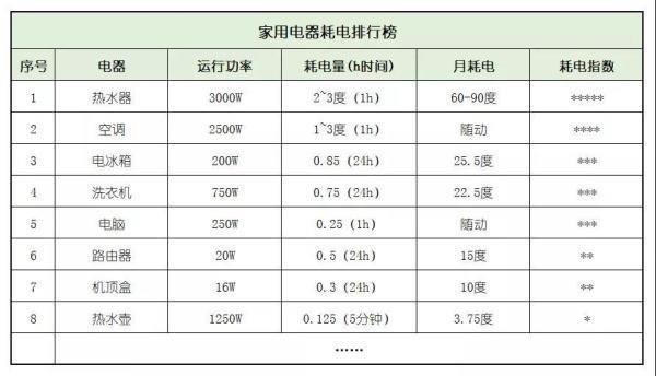 网络配图