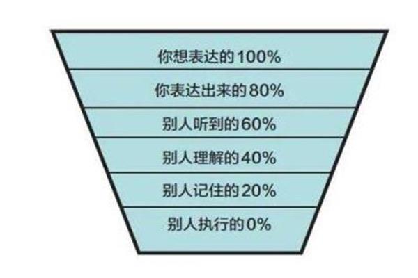 网络配图