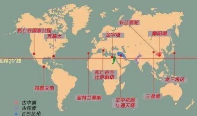 ​地球北纬30度到底有多可怕?