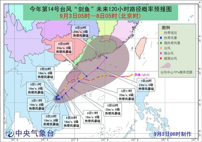 14号台风“剑鱼”直扑海南南部沿海！最大强度8级！三亚近期风雨相伴