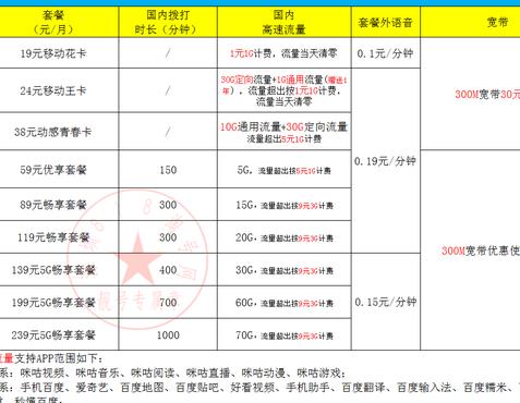 深圳移动全球通套餐（深圳移动全球通套餐价格表2023）