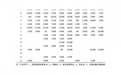 ​独自生活的亲家公想跟我搭伙过年，原本直接拒绝，一周后果断答应