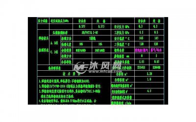 ​天蝎男说以后不要联系了 天蝎男说不用联系了还要不要挽回