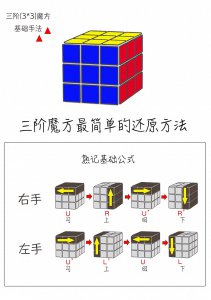 ​最简单的三阶魔方还原教程图解，一看就会系列，初学必看